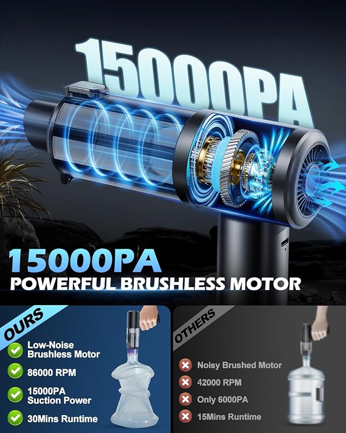2026 Upgraded Handheld Car Vacuum, Cordless Car Vacuum Cleaner with 15000Pa Strong Suction, Brushless Motor & Filter, 7-in-1 Cleaning Kit, Type-C Charging for Home Office Car Pet (Black)