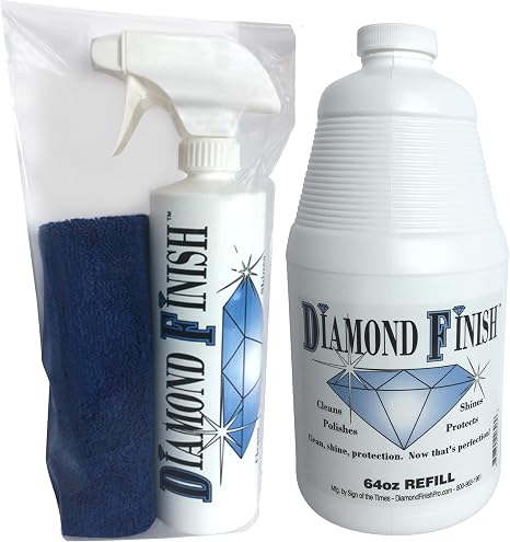 Pro 80 ounce Kit Multi Surface Cleaner Polish Protector for Vehicles, Home, Boats ,Removes Tar, Bird Poop, Brake Dust, T