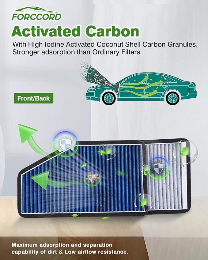 2-Pack HEPA Cabin Air Filter Fits for Escape (2007-2012), Tribute (2008-2011), Mariner (2007-2011) Activated Carbon Cabin Filter Replacement for CF10548 Accessories