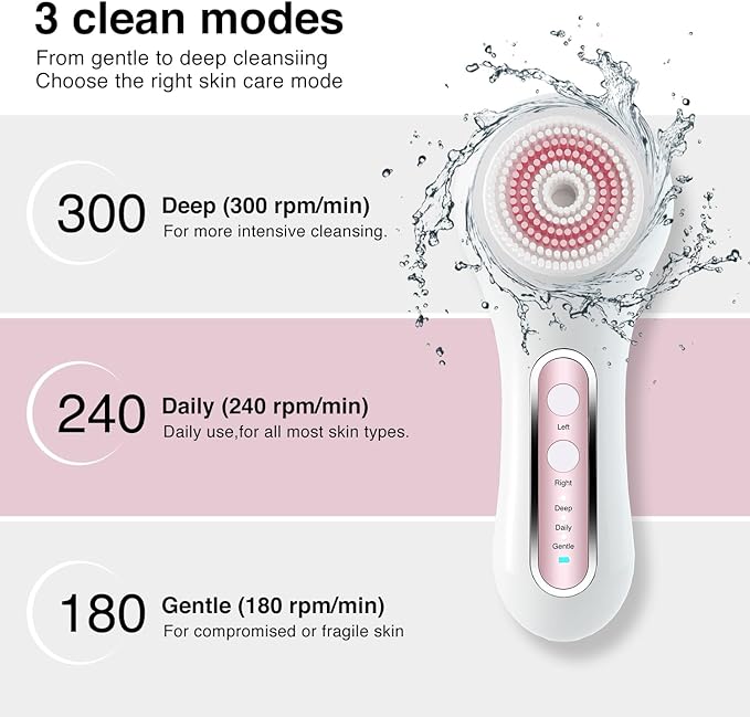 UMICKOO Electric Facial Cleansing Brush, 2-Way Rotating Face Scrubber for Daily & Deep Cleaning, 3 Modes, 5 Brush Heads, Rechargeable, IPX7 Waterproof for All Skin Types