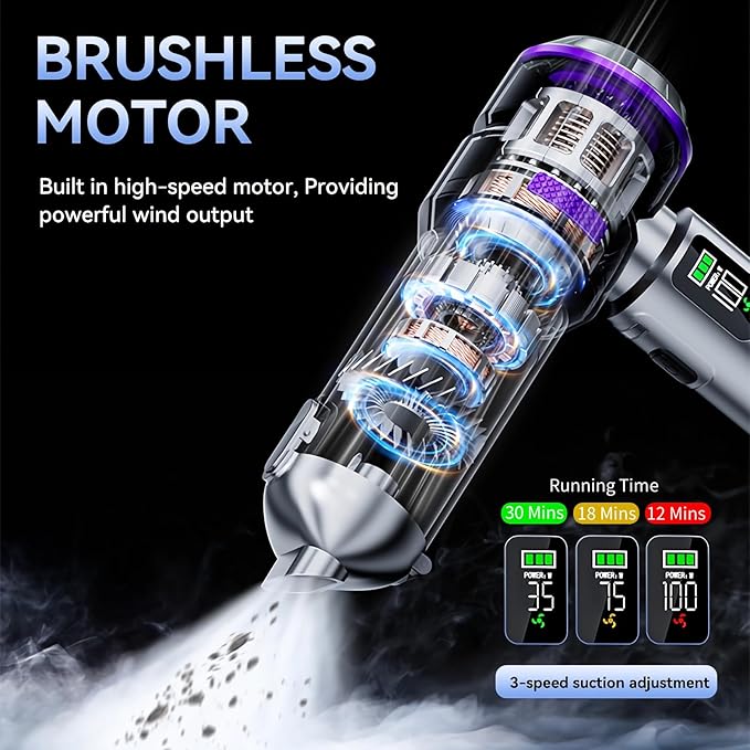 NWDEY Car Vacuum Cleaner High Power 20000Pa – Cordless Handheld Mini Vacuum & Air Duster for Car & Desk, Home, Office & Camping, Ideal Gift for Men & Women, 6000mAh Battery (Fast Charging Edition)