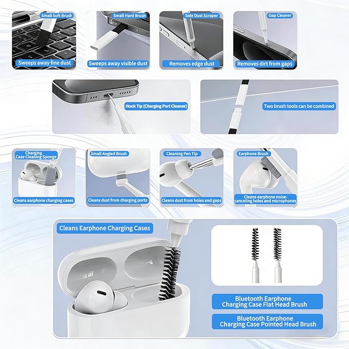 22 in 1 Multifunctional Cleaner Kit for AirPods and Electronic Devices, Keyboard, Laptop for iPad, iPhone, Camera, Earbuds, with Retractable Brush, Keycap Puller, Spray & Microfiber Cloth