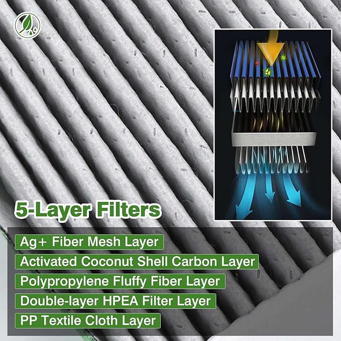 4-PACK HEPA Cabin Air Filter Fits for Toyota Camry/Corolla/4Runner Sienna Tundra RAV4 Lexus RX350 Activated CF10285 Carbon Cabin Filter Replacement Accessories
