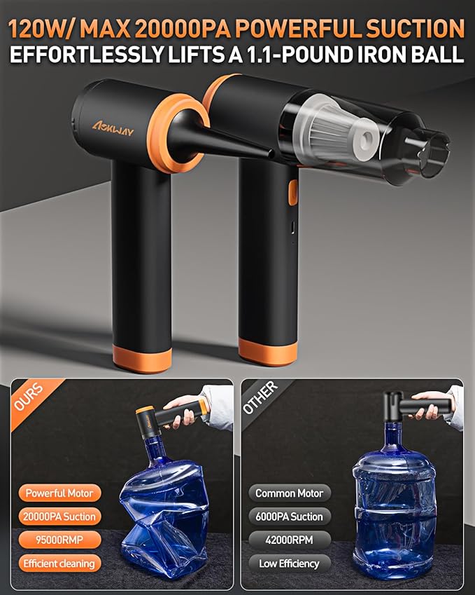 aokway Car Vacuum Portable Cordless 20000PA Powerful Suction, 7800mAh Mini Vacuum Cleaner for Car, Electric Air Duster & Blower, Mini Handheld Vacuum 4-in-1 Rechargeable for Home, Office Desk Cleaning