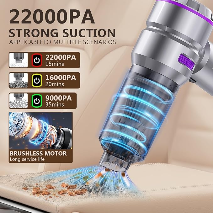 Cordless Car Vacuum 22000PA, Handheld with Brushless Motor, 4-in-1 Portable Vacuum & Blower/Inflator, HEPA Filter, Pet Brush, Type-C for Car Home Office (Purple)