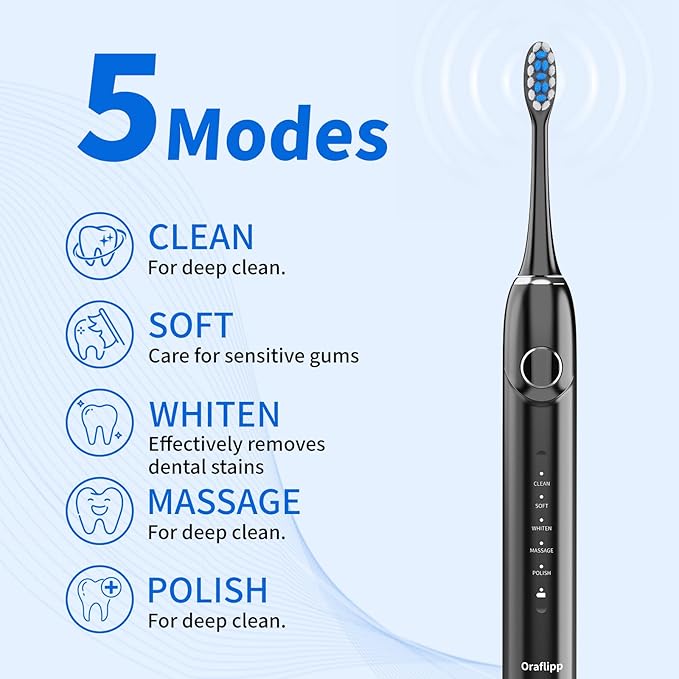 Sonic Electric Toothbrush - 40,000 VPM Power Toothbrush with 5 Modes, Smart Timer & Mode Memory, IPX7 Waterproof, 30 Days Battery Life with Inductive Charger, 8 Brush Head (Black)