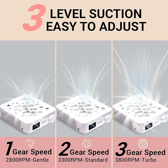 AILLSA Nail Dust Collector - Professional Dust Collector for Nail Techs, 3800RPM Nail Vacuum Dust Collector in Salons & Homes, with Nail Duster Brush & Filter Paper (White)