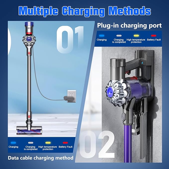 Premium V7 Trigger Battrey Replacement for Dyson V7 Battery 21.6V Compatible with SV11 V7 Animal/Trigger/Absolute/Motorhead/Fluffy/Car+Boat Handheld Cordless Vacuum Cleaner (Not Fit V6, V8)