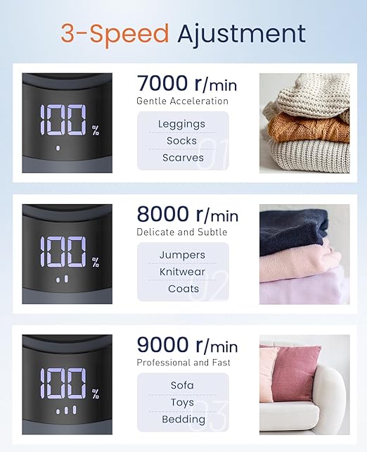 BEAUTURAL Fabric Shaver and Lint Remover, Rechargeable Electric Sweater Shaver with 3 Speeds, 6 Leaf Blades and LED Display, Portable Pilling Remover for Clothes, Furniture, Blankets, Blue