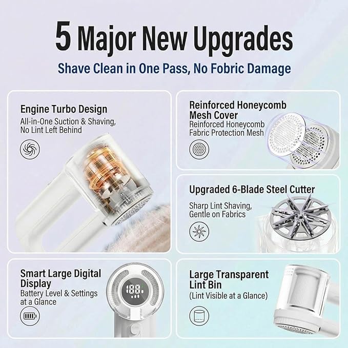 Fabric Shaver Rechargeable, 2-in-1 Lint Remover for Clothing, Furniture, Sweater with 6-Blade, 200ml Container, LED Display, 2000mAh Type-C, 3-Speed Lint Shaver Eliminates Fuzz & Pilling (Black)