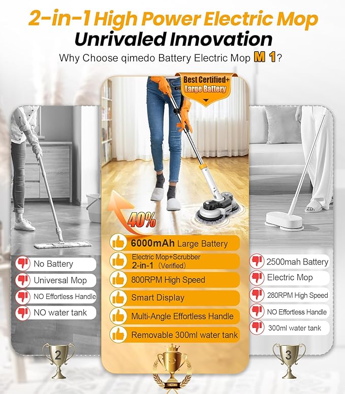 qimedo 800RPM Cordless Electric Mop, 6000mAh Battery Electric Power Scrubber & Mops for Floor Cleaning, Best Automatic Spin Mops with Smart Display,Rotating Mop with LED Light & Water Spray