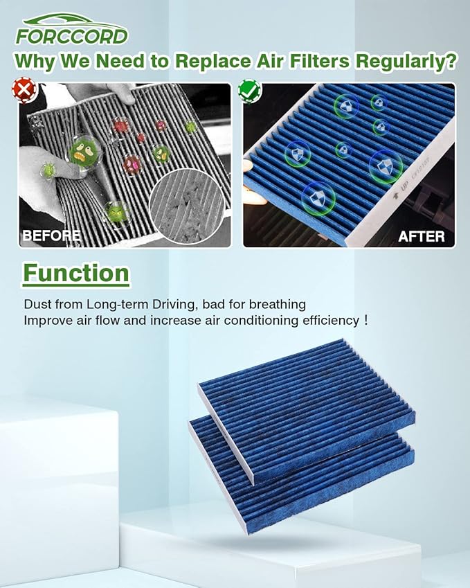 2-Pack HEPA Cabin Air Filter Fits for C-Max Escape Focus Transit Connect MKC Activated Carbon Cabin Filter Replacement CP920 CF11920 CV6Z-19N619-A Car Accessories