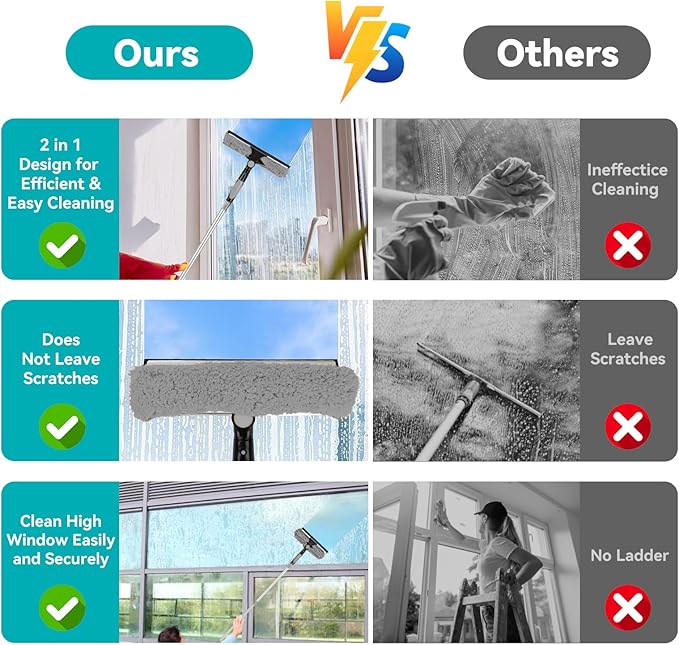 2-in-1 squeegee for window cleaning: 20+ Ft Long Reach cleaner tool with extension pole in home office commercial building Skylight Floor Ceiling Wall Dusting for Homeowner Car Enthusiast DIY Cleaners