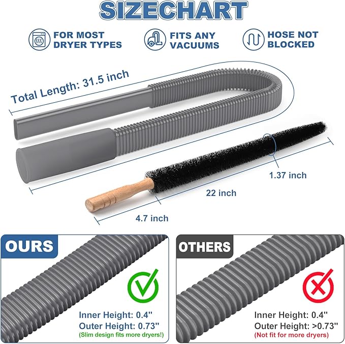 PetOde 2 Pieces Dryer Vent Cleaner Kit Compatible with Most Vacuum Cleaner, Dryer Lint Brush and Vacuum Hose Attachment, Quickly Lint Remover, Deep Gray