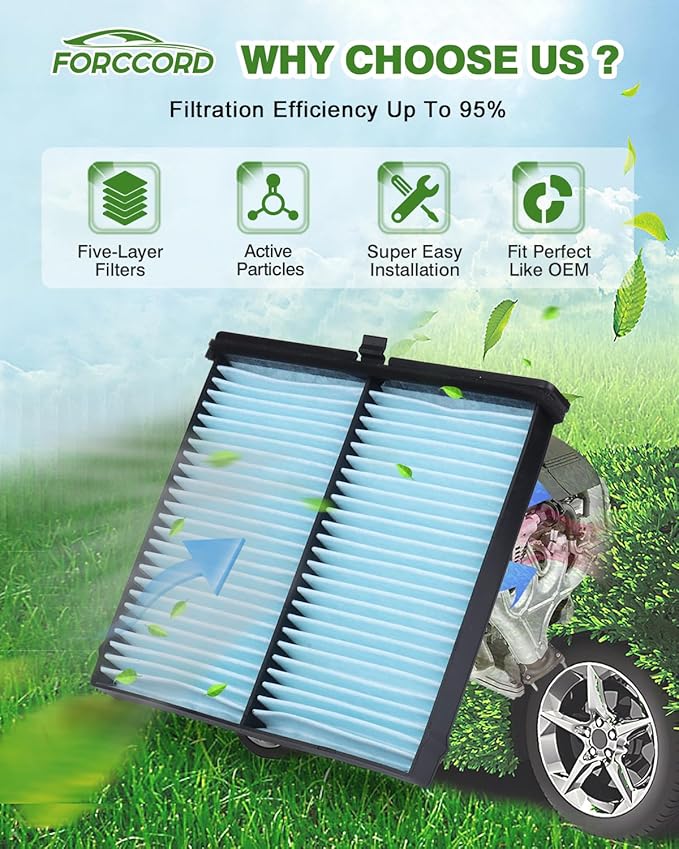 2-Pack HEPA Cabin Air Filter Fits for Mazda 3(2014-18), Mazda 6 (2014-21), CX-5 (2013-25) Cabin Filter CF11811 Replacement Car Accessories KD45-61-J6X KD45-61-J6X9U