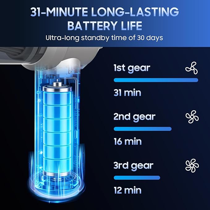 car Vacuum Portable Cordless, 18000PA Brushless Motor Hand Held Vacuum,Air Duster, 120W High Power Mini Vacuum Cleaner Foldable with LED Screen for Home, Car, Office, Pet
