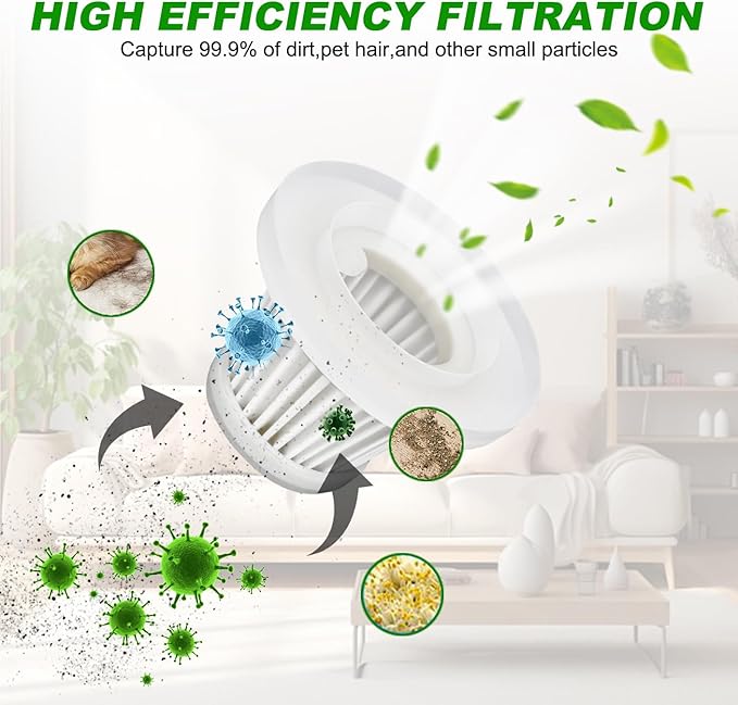 LT-117C Filters Replacement Compatible with KMM LT-117C Handheld Car Vacuum Cleaner - HEPA Vacuum Filter - 12 Pack