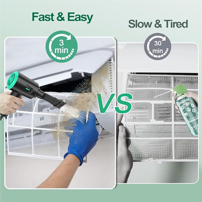 Meudeen Air Duster - Electric Air Blower - 5.74oz High Power Cleaning for Computer - PC - 2 Gear Compressed Air