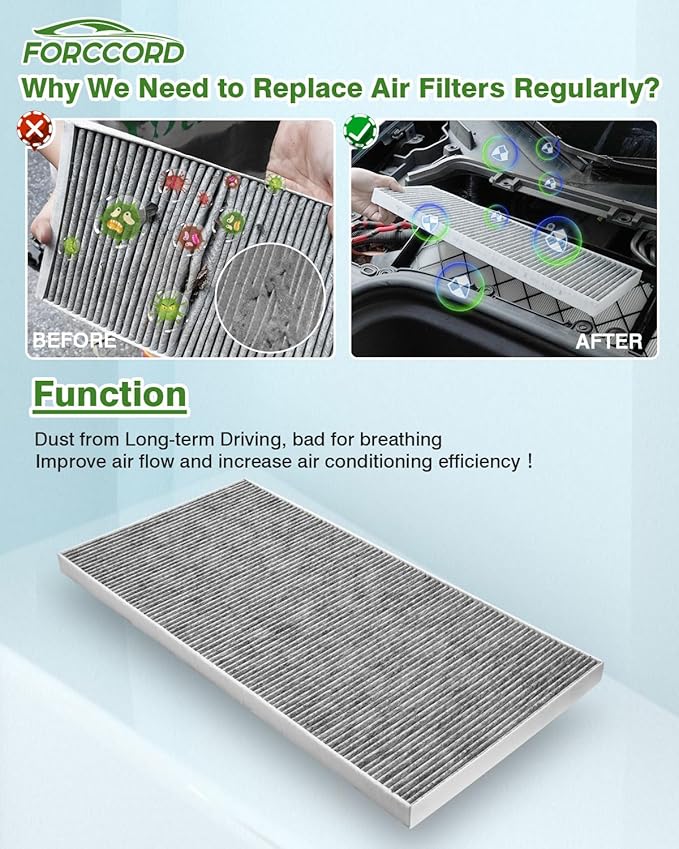 Under Hood Cabin Air Filter Fits for Tesla S 2016-2020 (External) Activated Carbon Cabin Filter Replacement 1059333 Located Under Hood Car Accessories