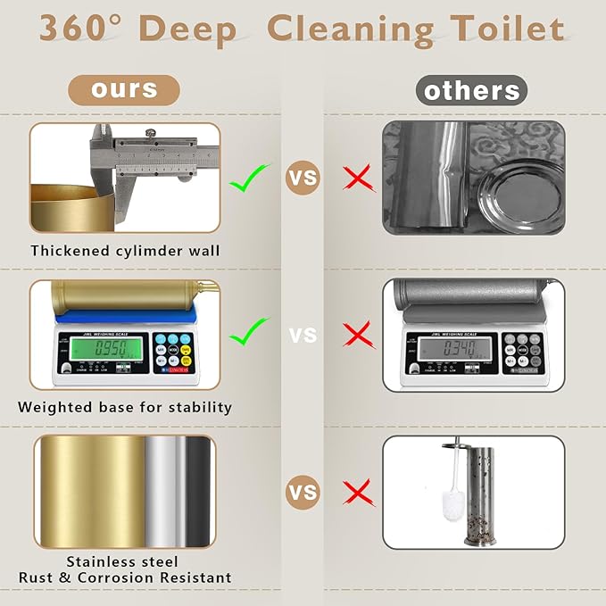 Gold Toilet Brush and Holder Set, Stainless Steel Toilet Brush for Bathroom,Heavy Duty Gold Toilet Bowl Brush and Holder,Deep Cleaning Modern Toilet Cleaner Brush -Space Saving, Covered Brush, Durable