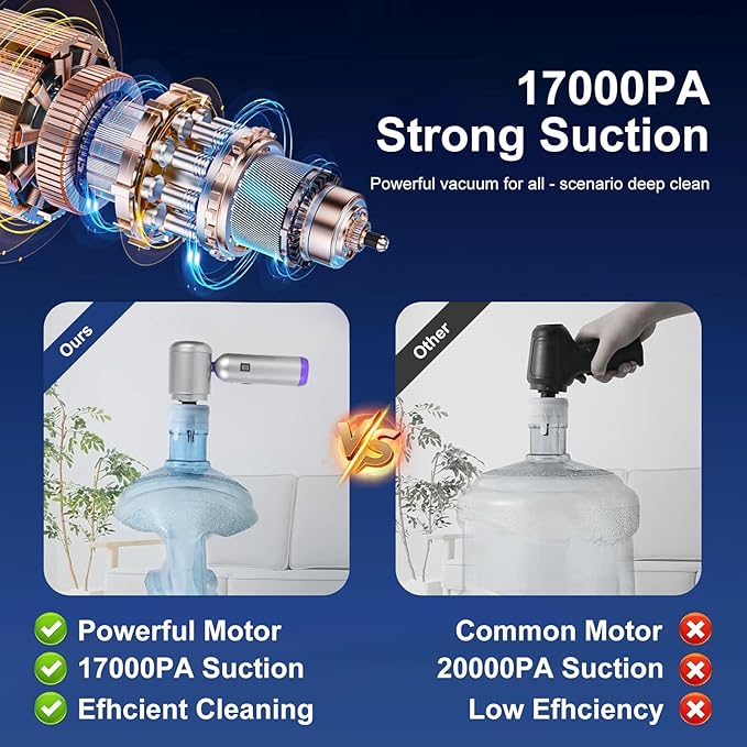 Bug Vacuum Catcher, Handheld Car Vacuum Portable Cordless, 17KPa High Power Suction, Air Duster & Inflator with Multi-Nozzles for Spider, Tent, Travel, Garden, 180° Foldable AeroVac Car Vacuum V15 Pro