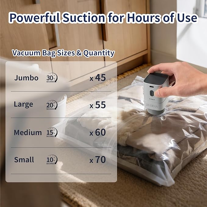 Electric Vacuum Pump for Vacuum Storage Bags, Portable Air Pump for Inflatables with 7 Nozzles, USB Rechargeable Mini Pump – Clothes, Blankets, Air Mattress & Pool Floats