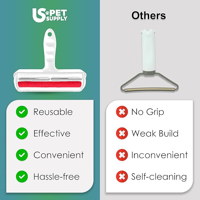 Pet Hair Remover Roller -Reusable, Self Cleaning Lint Roller for Pet Hair Removal on Furniture, Carpets, Clothes & Car Seats-Dog & Cat Hair Remover No Sticky Tapes (White)