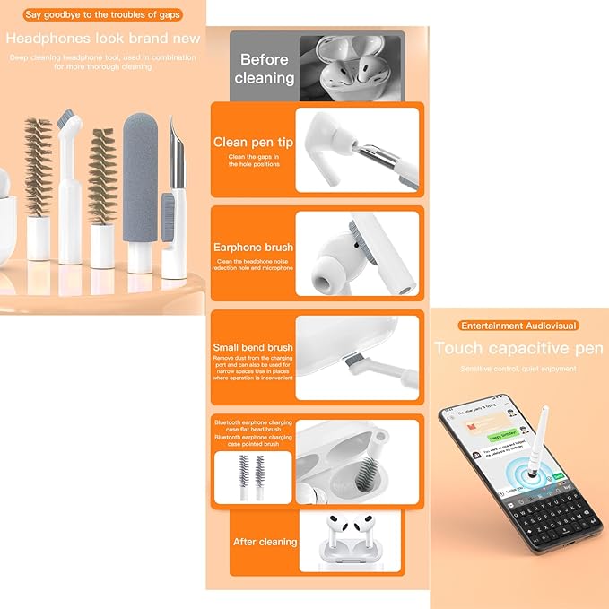 LOKEKE Multifunctional Cleaning Brush Kit, All-in-One Laptop Cleaning Tool, 32-in-1 Portable Electronics Cleaning Brush Tool Kits for Computer Tablet PC Camera Cellphone Earbuds
