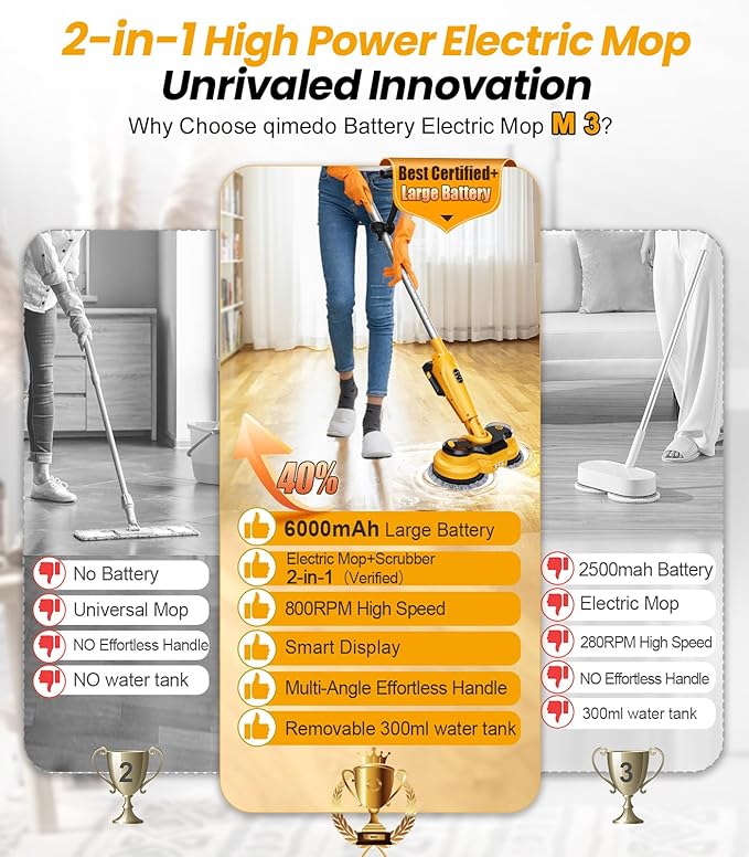 qimedo 6000mAh Battery Cordless Electric Mop M3 Pro, 800RPM Electric Power Scrubber & Mops for Floor Cleaning, Automatic Spin Mops with Smart Display,Rotating Mop with LED Light & Water Spray