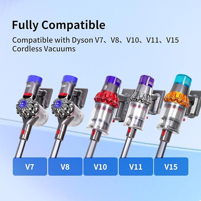 Soft Bristle Dust Brush Compatible with Dyson V7 V8 V10 V11 V15 Vacuum Cleaner - Traceless, Scratch free, Self cleaning, Compact Design for Fine Surfaces, Dust Brush Vacuum Attachment