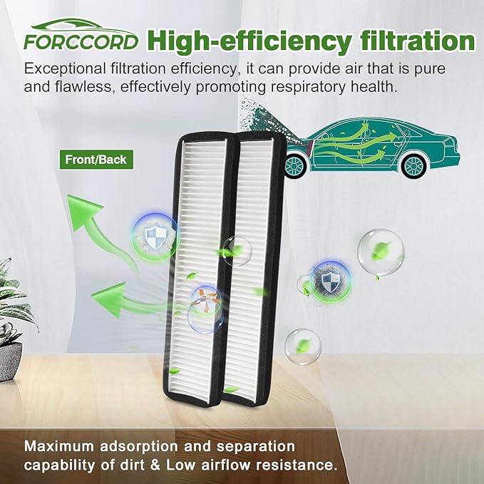 External Cabin Air Filter 2-PACK Fit for Tesla Model 3 2020 2019 2018 2017 Passenger Compartment Air Filter Tesla 3 Car Accessories
