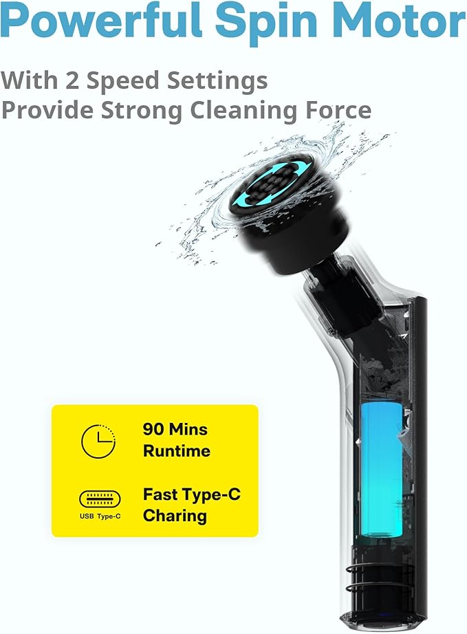 Hoto 1 Pcs Replacement Brush Heads for Electric Spin Scrubber, Power Cleaning Brush Cordless Dome Brush, Suitable for HOTO Electric Scrubber Only, Brush Accessories for Bathroom Shower Kitchen Floor