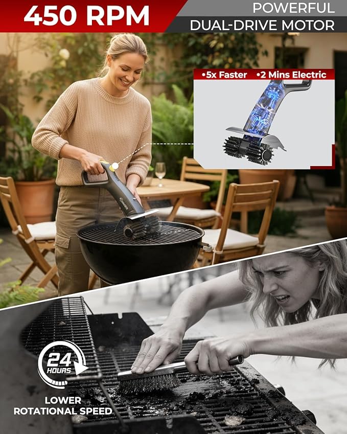 Saker Electric Grill Brush with 450 RPM & LED Light | Tangle-Free Grill Cleaning Brush with Durable Roller | Complete 8-Piece Brush & Scouring Pad Kit | Ideal Grilling Gift for Dad