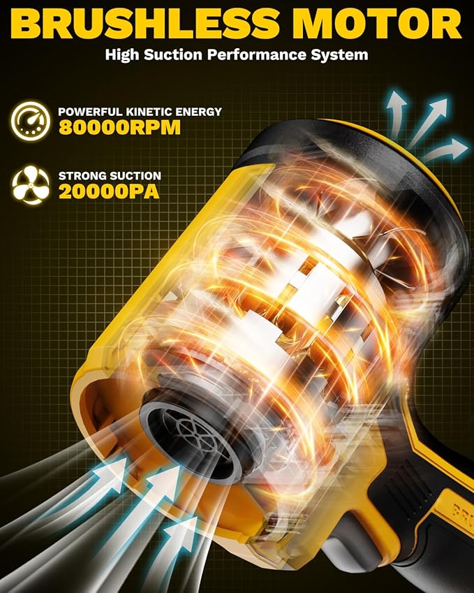 Cordless Vacuum Cleaner for DeWalt Battery, 5 in 1 Lightweight Electric Handheld Vacuum with 3 x HEPA Filter, 20KPA Powerful Suction, 200W Brushless Motor for Carpet,Sofa,Car (Battery Not Included)