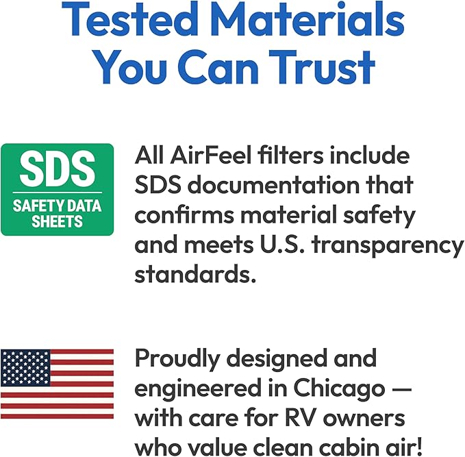 RV Air Vent Replacement Filter Inserts (5.25") - Round AC Air Duct Filters for 6-7/8" RV Air Return Intake Vent Grilles - Compatible with Motorhomes, Campers, Travel Trailers & Toy Haulers - 8-Pack