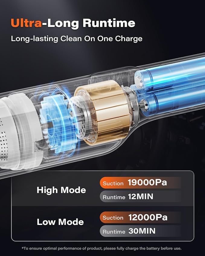 A2C Handheld Vacuum Cordless with 19000Pa Strong Suction, Mini Car Vacuum Cleaner with HEPA Filter, 2 Suction Modes, Multi-Nozzles, Portable Vacuum Cleaner for Home, Car, Office, Keyboards
