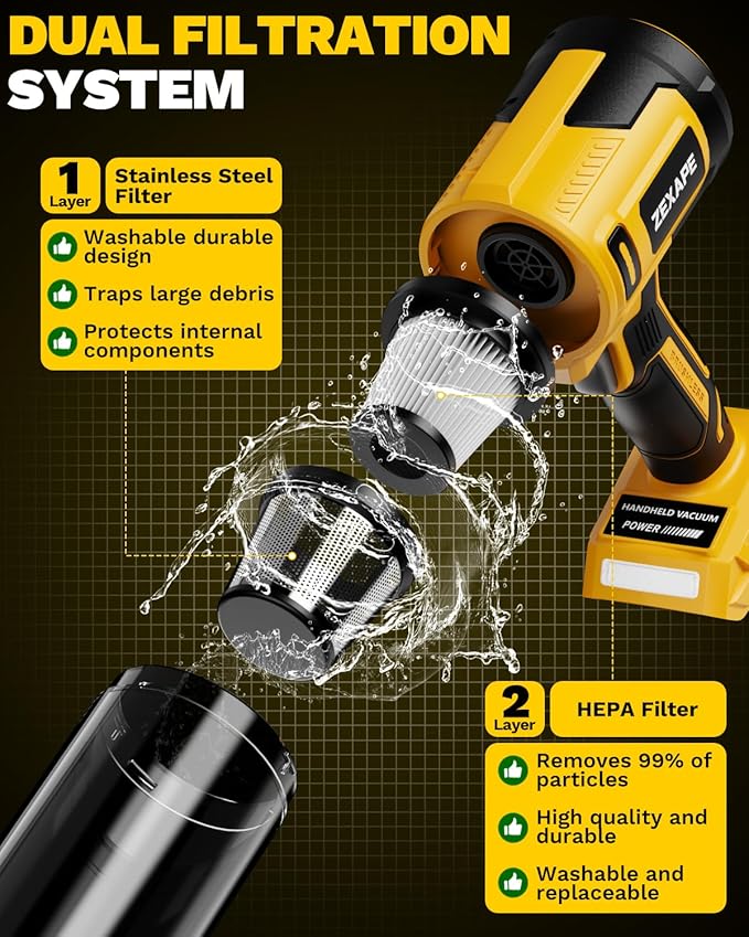 Cordless Vacuum Cleaner for DeWalt Battery, 5 in 1 Lightweight Electric Handheld Vacuum with 3 x HEPA Filter, 20KPA Powerful Suction, 200W Brushless Motor for Carpet,Sofa,Car (Battery Not Included)