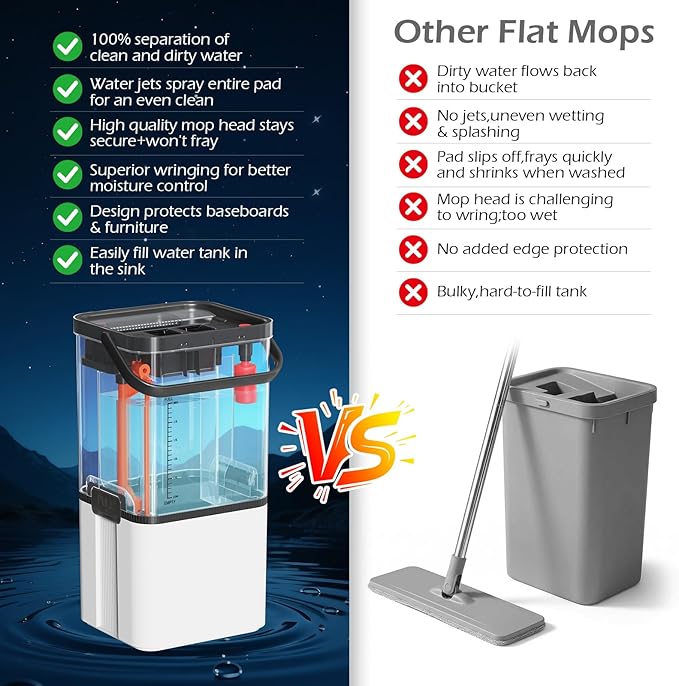 Midyb Mop and Bucket Set, 2026 Upgraded Flat Mop and Bucket System with 2 Pads, Mop Bucket with Wringer Set, Spray Cleaning, Auto Dirty Water Separation Keep Water Fresh, Mops for Floor Cleaning