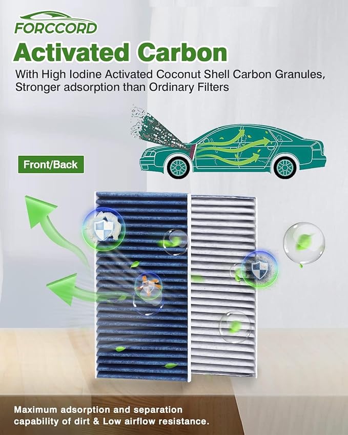4-Pack HEPA Cabin Air Filter Fits for Civic (01-05), CR-V (02-06), Element (03-11), RSX (02-06) Activated Carbon Cabin Filter Replacement CF10135 CP135 Car Accessories