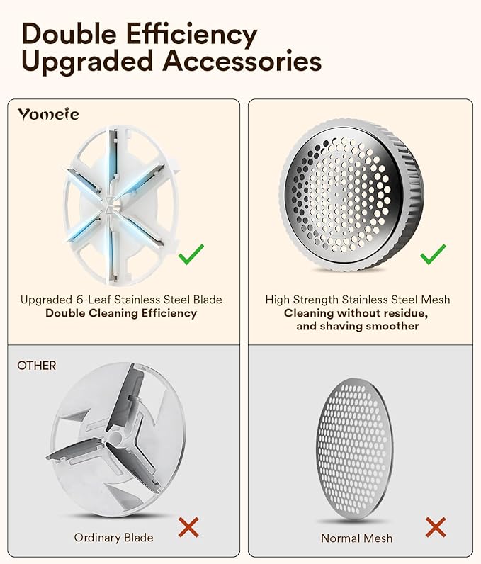 Fabric Shaver Rechargeable, Electric Lint Remover & Pill Remover for Clothes, USB-C Sweater Shaver with 6-Leaf Blade Depiller, Removes Fuzz Pills Bobbles from Cashmere Fleece Couch Furniture