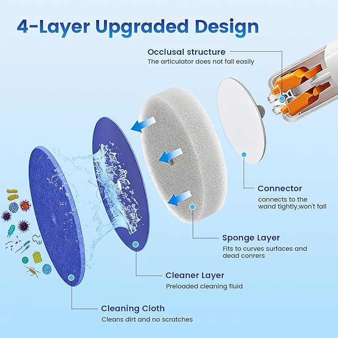 JUDRDO Toilet Wand Refills,Toilet Refill Pads, Disposable Toilet Brush Heads for Toilet and Bathroom Cleaning