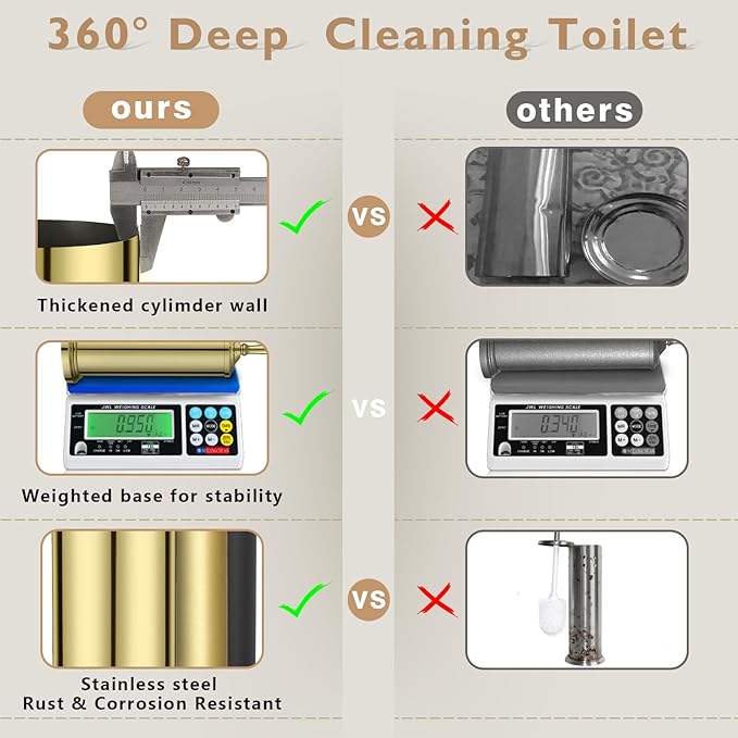 Stainless Steel Toilet Brush and Holder,Gold Toilet Bowl Brush with Long Handle for Bathroom,Toilet Brushes-Space Saving,Covered Brush, Durable, Deep Cleaning,Splash Resistant