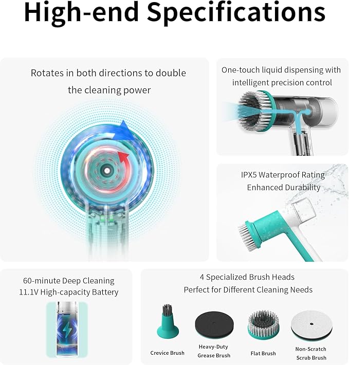 Dual-Rotation Electric Scrubber - IPX5 Waterproof Multi-Surface Cleaning Brush for Bathroom, Kitchen, Tile, Glass & More - Includes 4 Brush Heads (Nylon/Sponge/Crevice/Flat)