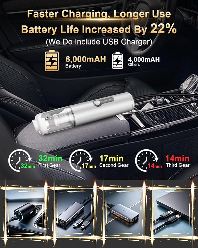 MARTISAN Portable Car Vacuum, 20,000Pa Suction with Strong BLDC Turbo, 3 Speeds, 3-in-1 Versatile Vacuum, 30+ Min Long Runtime, Quick Charging for Desk, Keyboard, Car, Silver