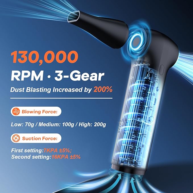 Compressed Air Duster 130000RPM - Rechargeable Electric 2-in-1 Air Blower & Vacuum Cleaner, 3-Speed Brushless Motor, Fast Charging, 4 Nozzles for Computer Keyboard PC Car Electronics Cleaning