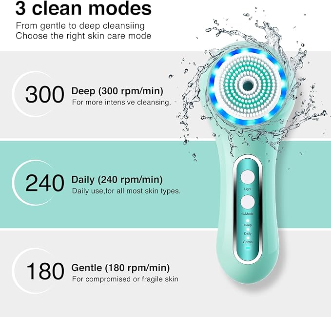 UMICKOO Electric Facial Cleansing Brush, 2-Way Rotating Face Scrubber for Daily & Deep Cleaning, 3 Modes, 5 Brush Heads, Rechargeable, IPX7 Waterproof for All Skin Types