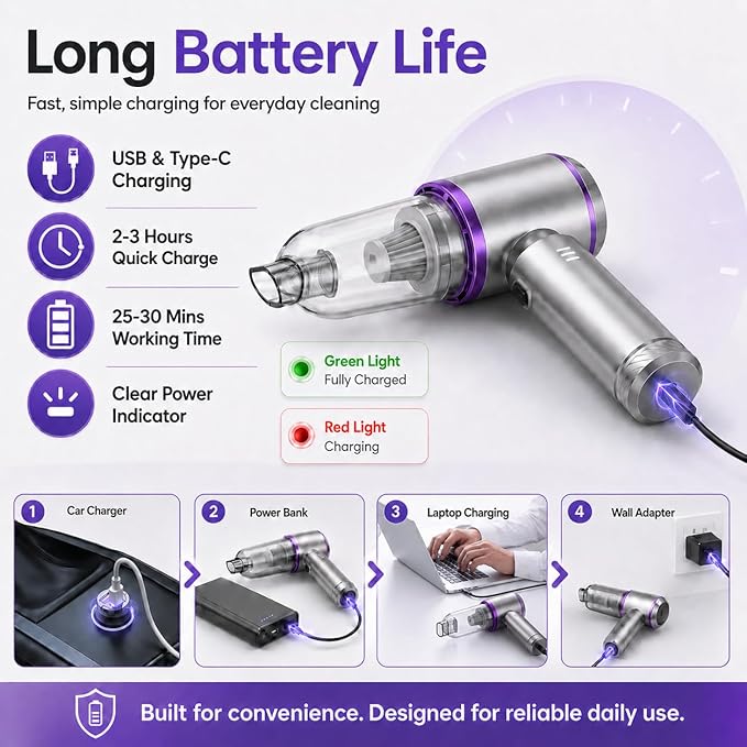 Cordless Handheld Car Vacuum, 21000Pa High Power Mini Portable Vacuum & Air Duster, Brushless Motor with HEPA Filter, 7-in-1 Cleaning Kit for Car, Home and Pet Hair