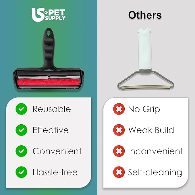 Pet Hair Remover Roller-Reusable, Self Cleaning Lint Roller for Pet Hair Removal on Furniture, Carpets, Clothes & Car Seats-Dog & Cat Hair Remover No Sticky Tapes (Black)