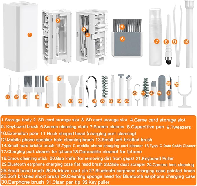 LOKEKE Multifunctional Cleaning Brush Kit, All-in-One Laptop Cleaning Tool, 32-in-1 Portable Electronics Cleaning Brush Tool Kits for Computer Tablet PC Camera Cellphone Earbuds