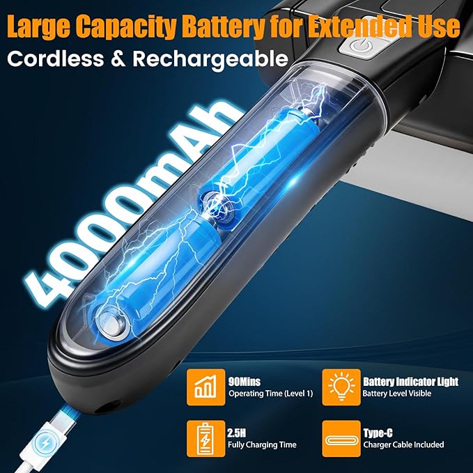 Electric Grill Brush for Outdoor Grill,Electric Grill Cleaner with 800 RPM Motor,Stainless Steel No Shedding Bristle Head,Cordless & Type-C Rechargeable,4000mAh BBQ Grill Brush with LED Light